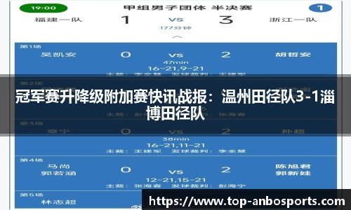 安博体育官网